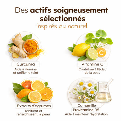 Sérum Anti Imperfections