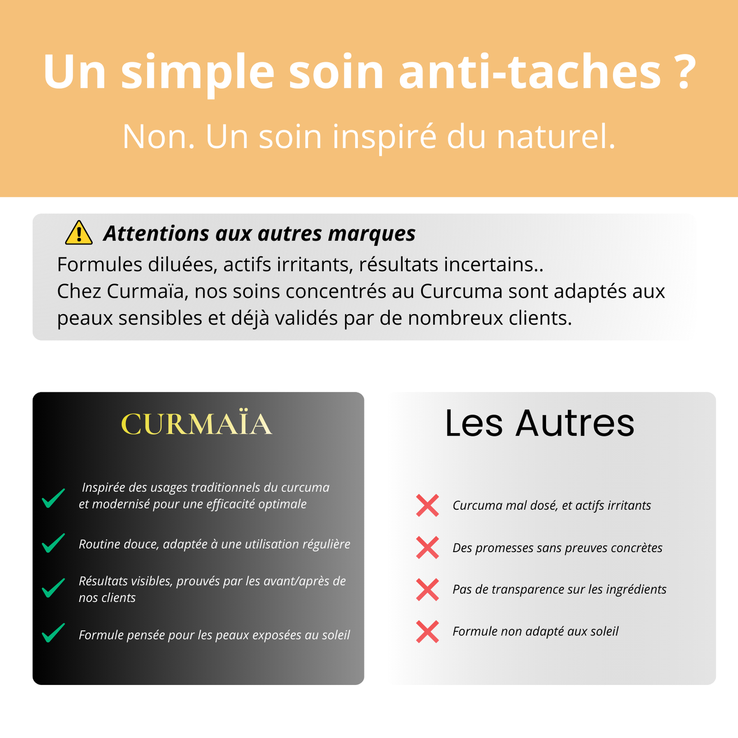Sérum Anti Imperfections